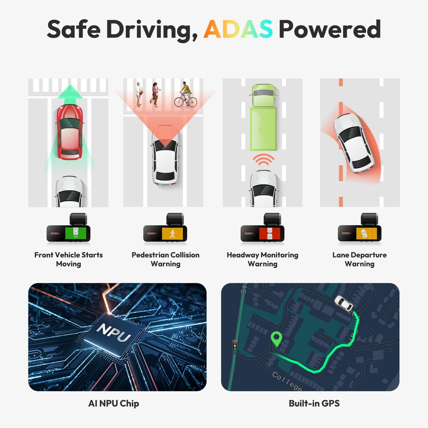 Cámara Dash Cam REDTIGER 4K + 1080P con GPS y Wi-Fi