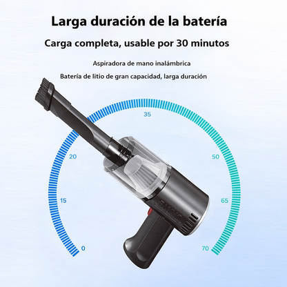 Aspiradora portátil recargable e inalámbrica de alta potencia para hogar y coche.