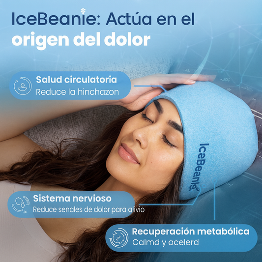 IceBeanie® – Gorro Frío Terapéutico para Migraña, Dolor de Cabeza y Estrés en República Dominicana