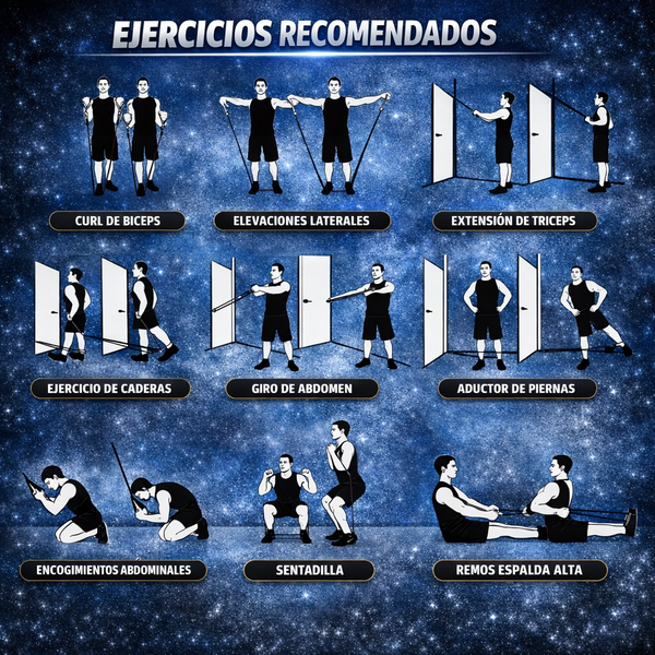 Set Bandas de Resistencia